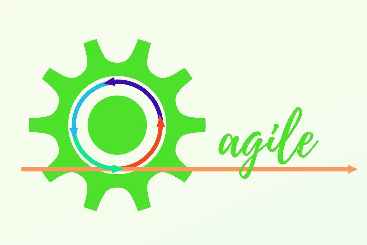 Agile for Web Development Is It Really What Your Team Needs? W3schools