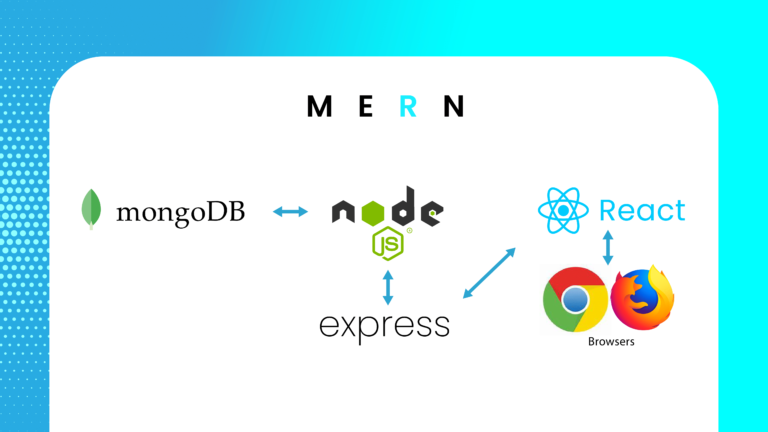 MERN