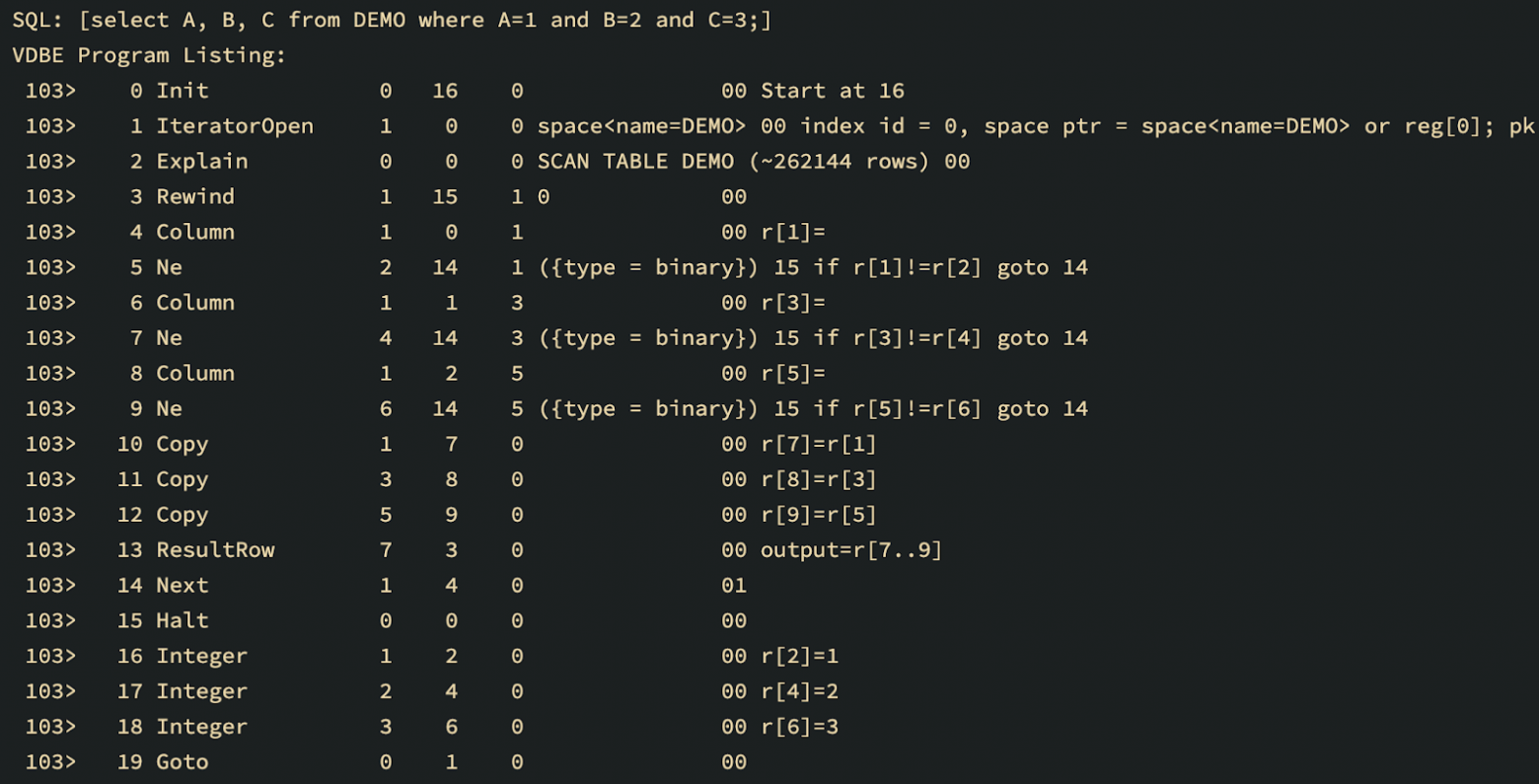 JIT Compilation of SQL in NoSQL - DZone