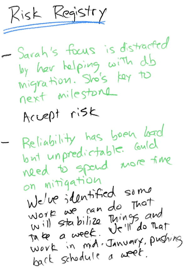 Risk Registry example
