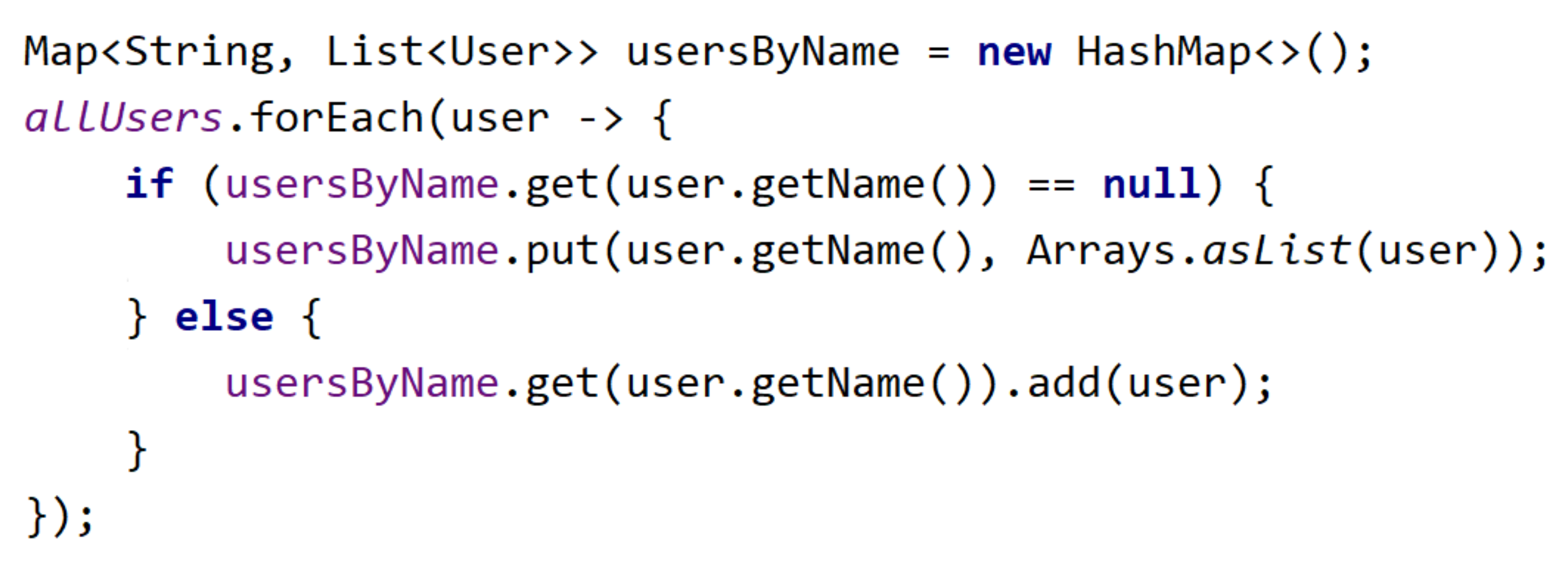 Writing Indexes In Java By Using Right Collection DZone