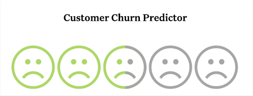 Customer Churn Predictor