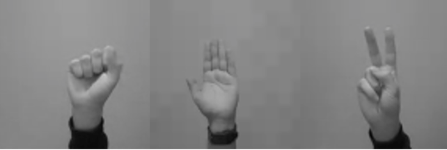 Rock, Paper, Scissors