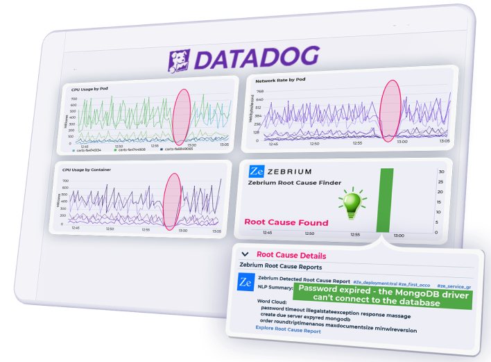 Zebrium Datadog dashboard