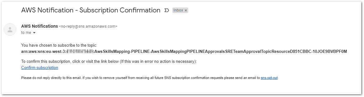 AWS notification confirmation