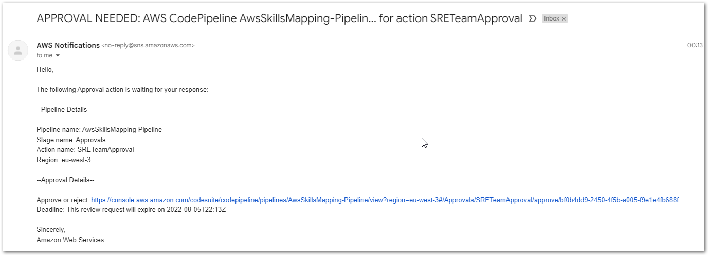 AWS confirmation mail