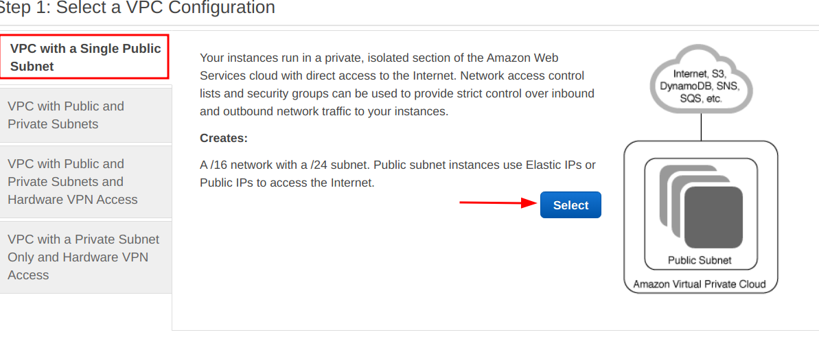 Choose the “VPC with a Single Public Subnet” option and click on the “Select” button