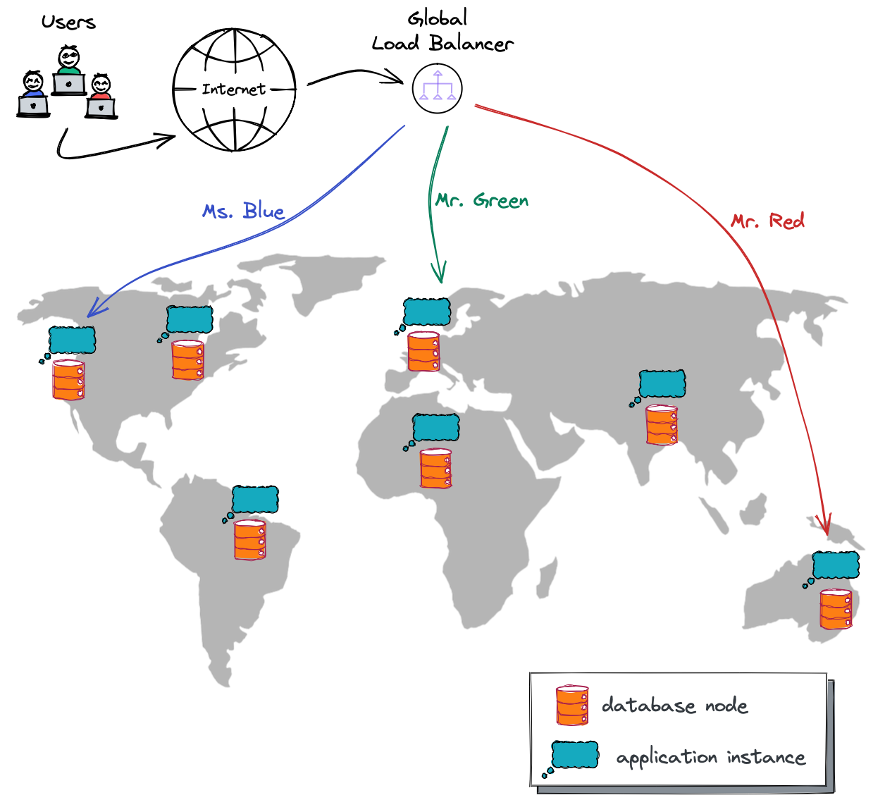 World map showing database node and application instance