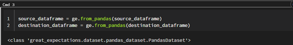Convert this pandas data frame to a great expectations dataset