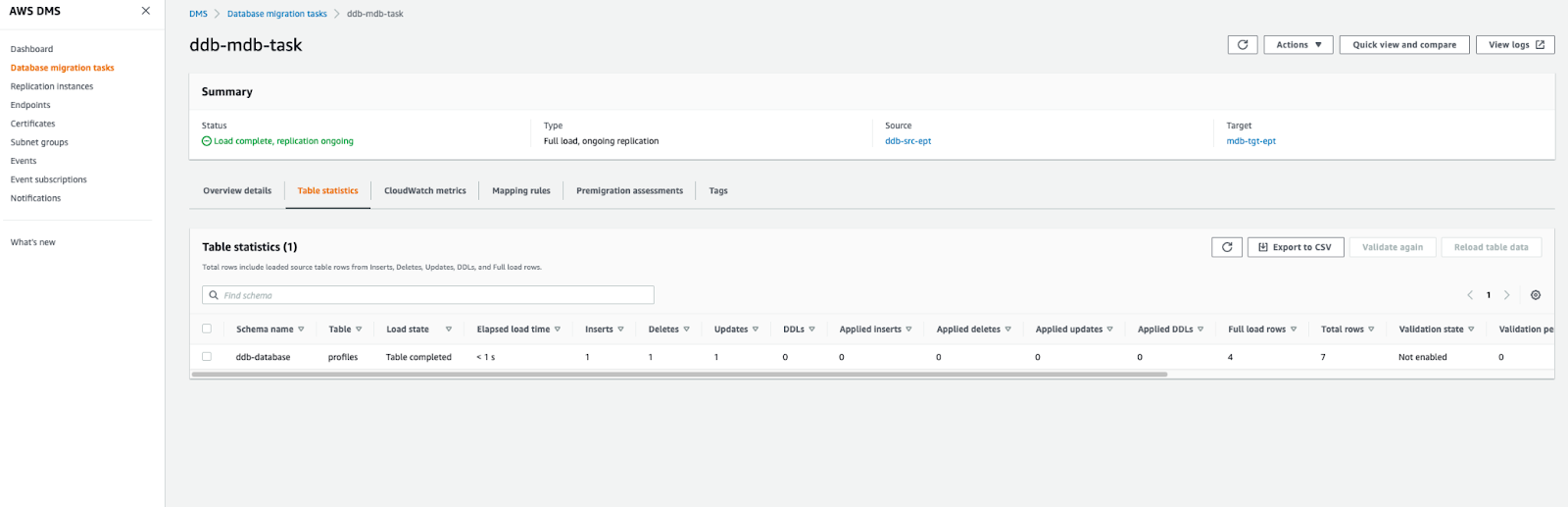 Table Statistics tab