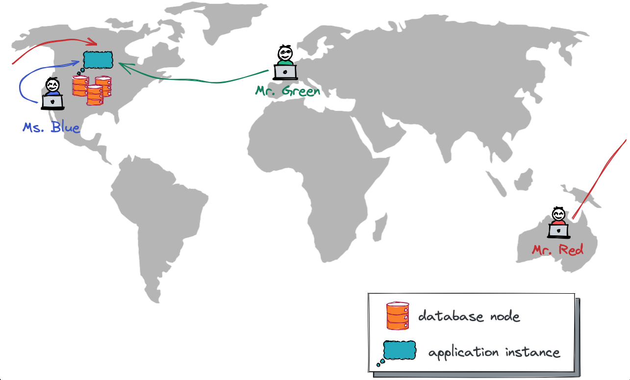 First version of my geo-distributed app