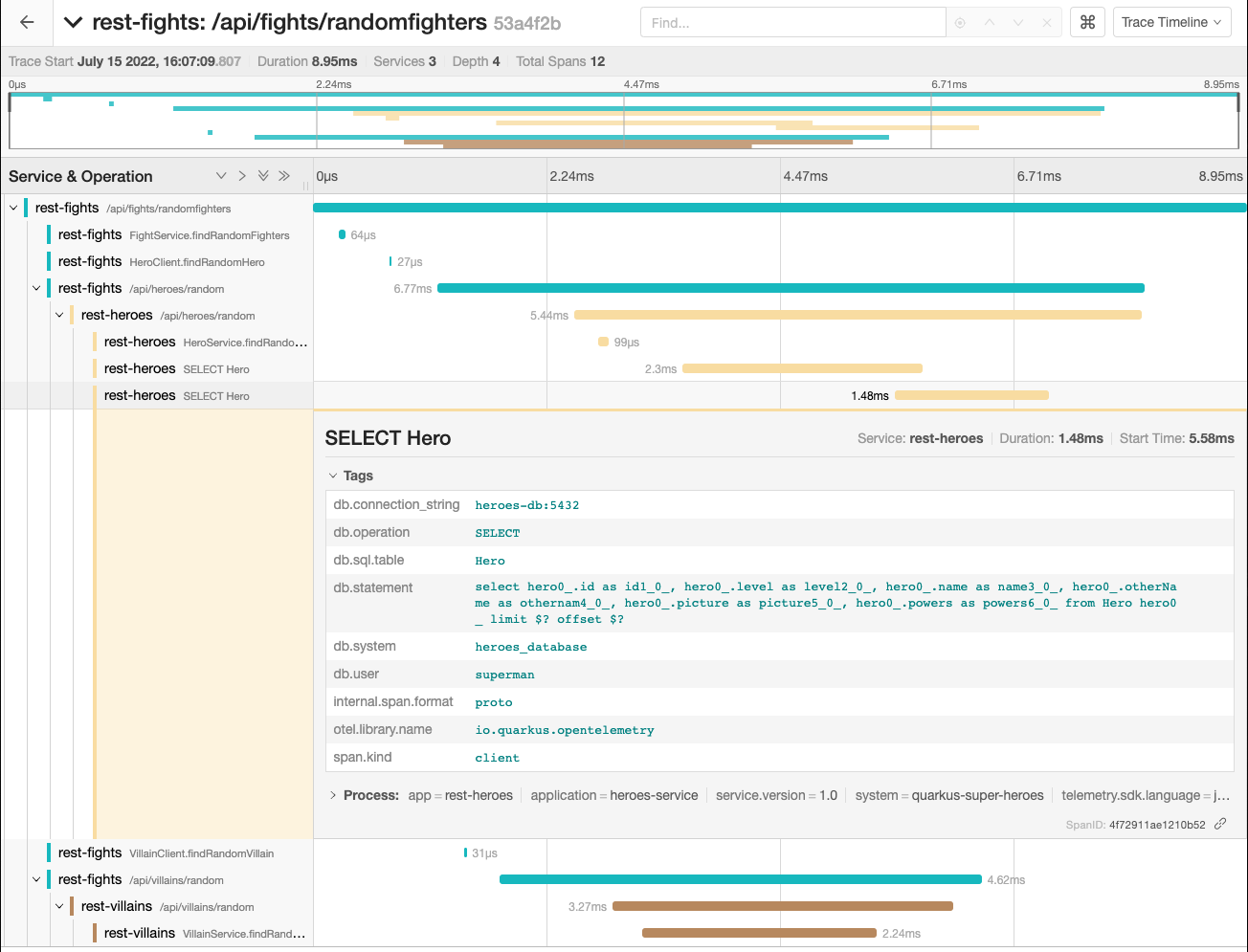 Figure 13: The database query trace from the rest-heroes application is shown.