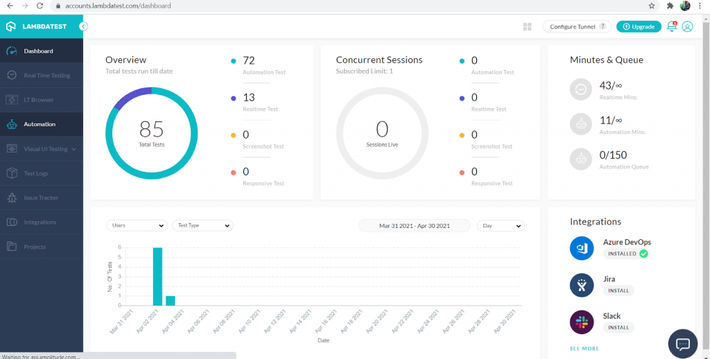 You will be directed to the LambdaTest Dashboard; On the Left Menu, click on the Automation option.