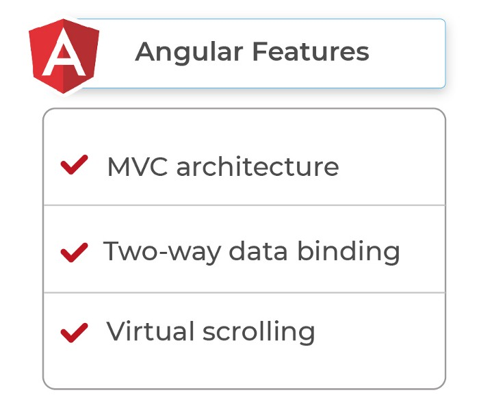 Angular Features