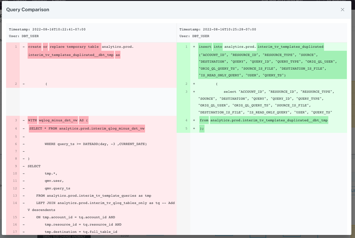 An example of automated data monitoring and log analysis.
