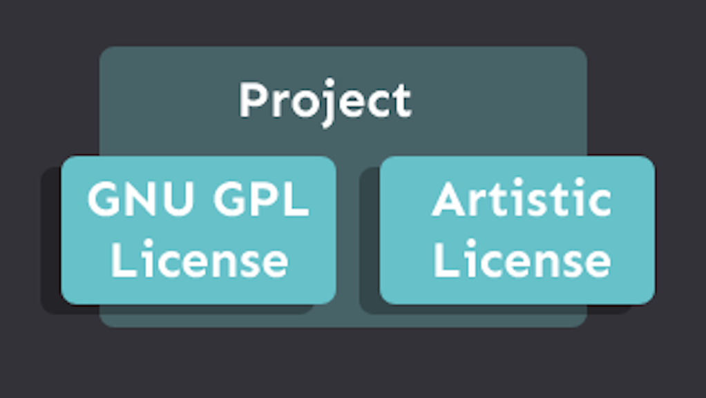 Complete Guide to Open Source Licenses DZone