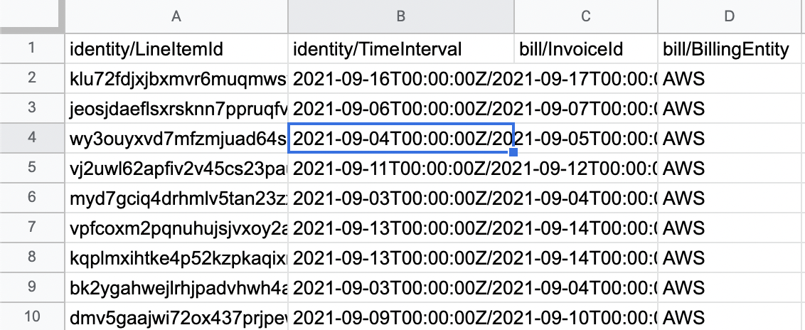 A snippet of a cost and usage report showing columns from the identity and bill tables.