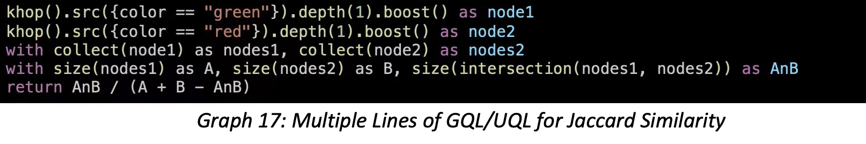 Multiple Lines of GQL/UQL for Jaccard Similarity.