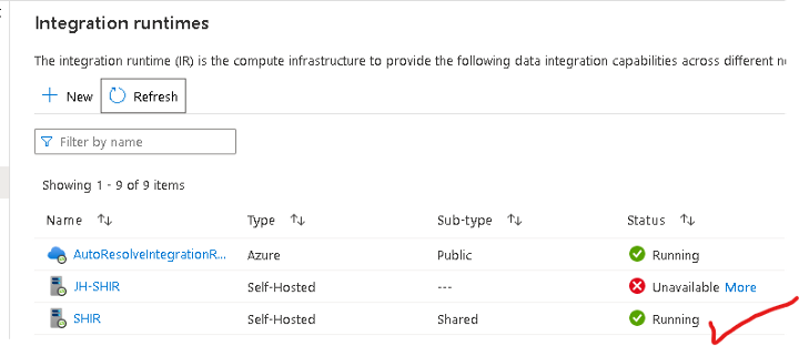 Run Your Executables in Azure Data Factory