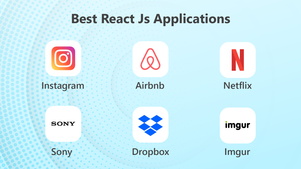 Best ReactJS Application