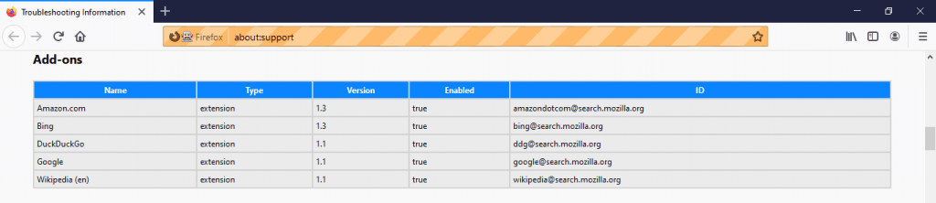 Ghostery extension is no longer a part of the installed extensions since it was installed temporarily.