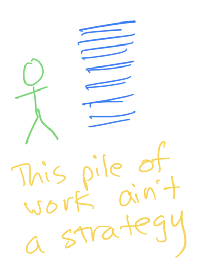 This pile of work ain't a strategy