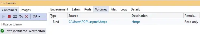 Detail containers of Volumes.
