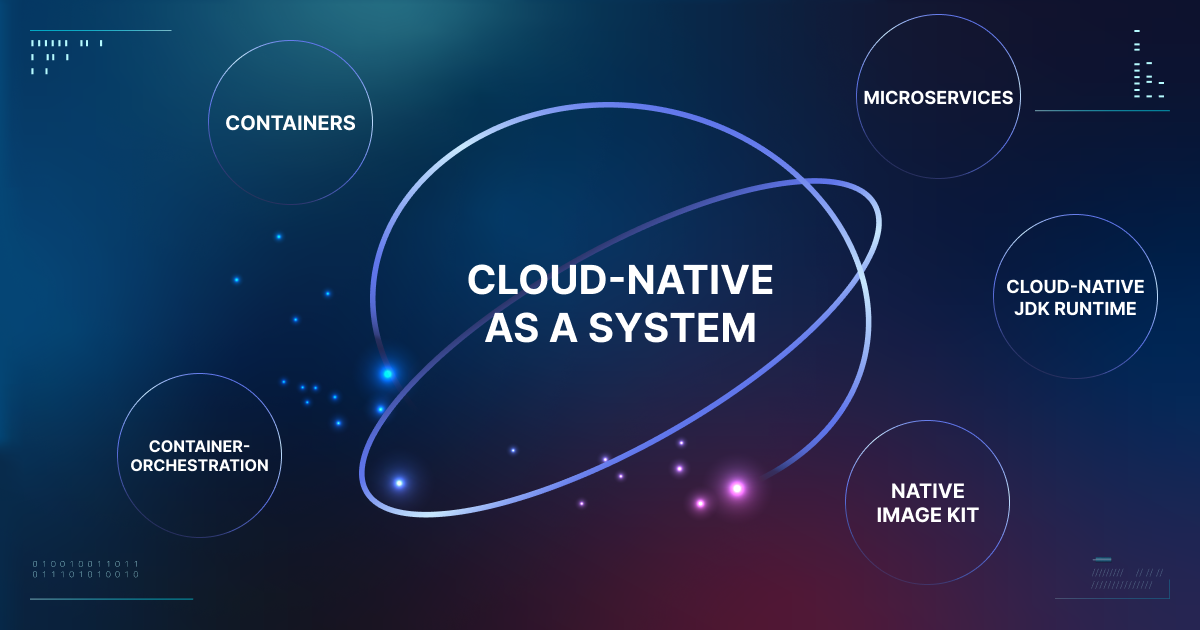 Cloud-Native as a System