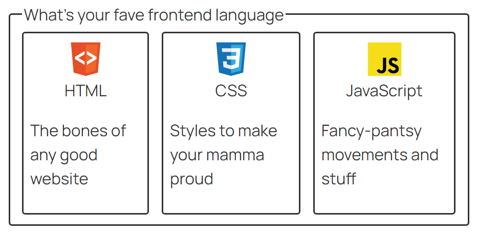 A form control with the label, "What's your fave frontend language". There are three options in the shape of card elements with an icon, a title, and a description. The first option is, "HTML; The bones of any good website". The second is, "CSS; Styles to make your mamma proud". The third is, "JavaScript; Fancy-pantsy movements and stuff"
