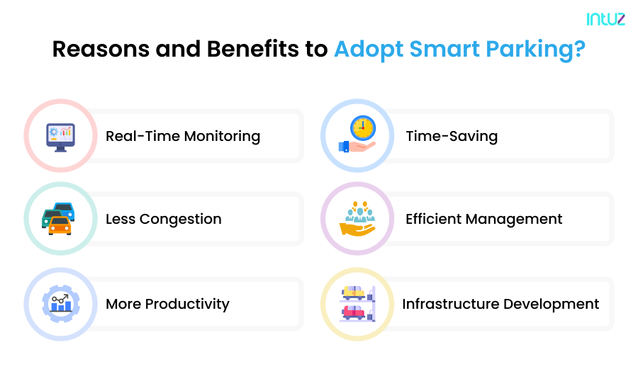 Reasons and Benefits to Adopt Smart Parking