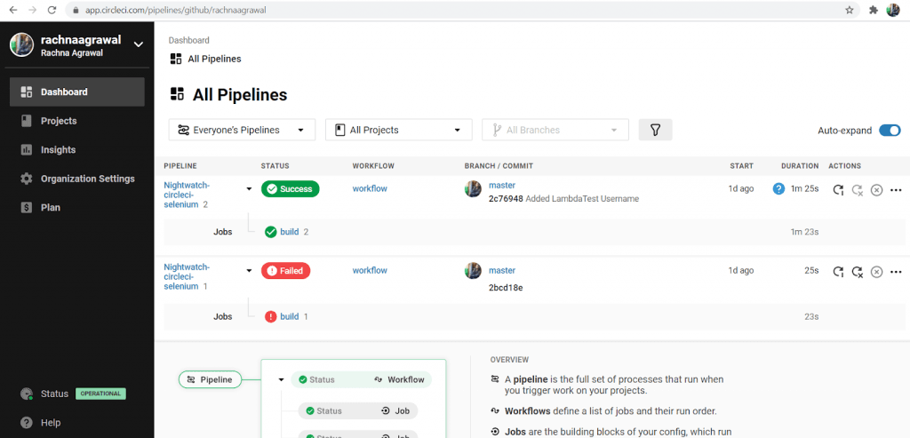  After selecting the organization, you will have access to the CircleCI Dashboard. 