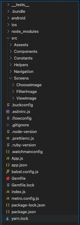 This is the folder structure we have created to make our work easy to understand.
