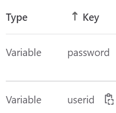 Login