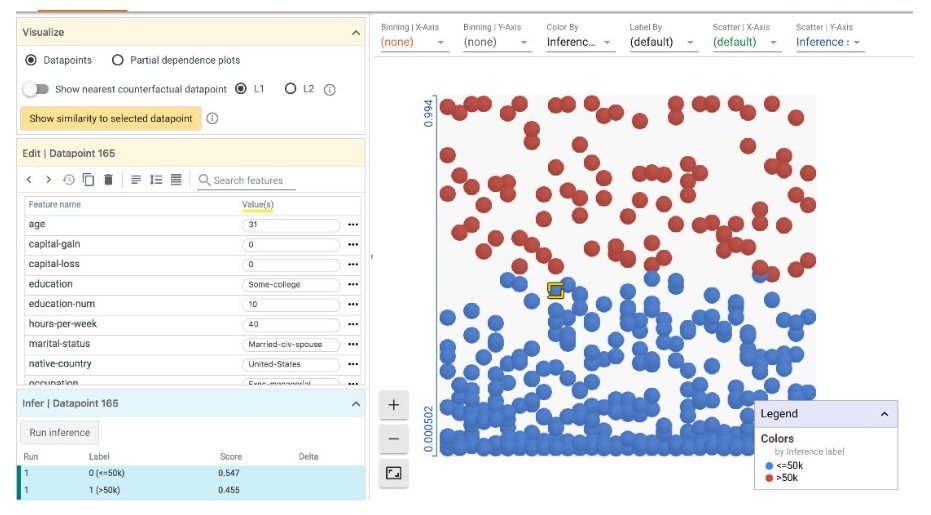 TensorFlow Extended (TFX)