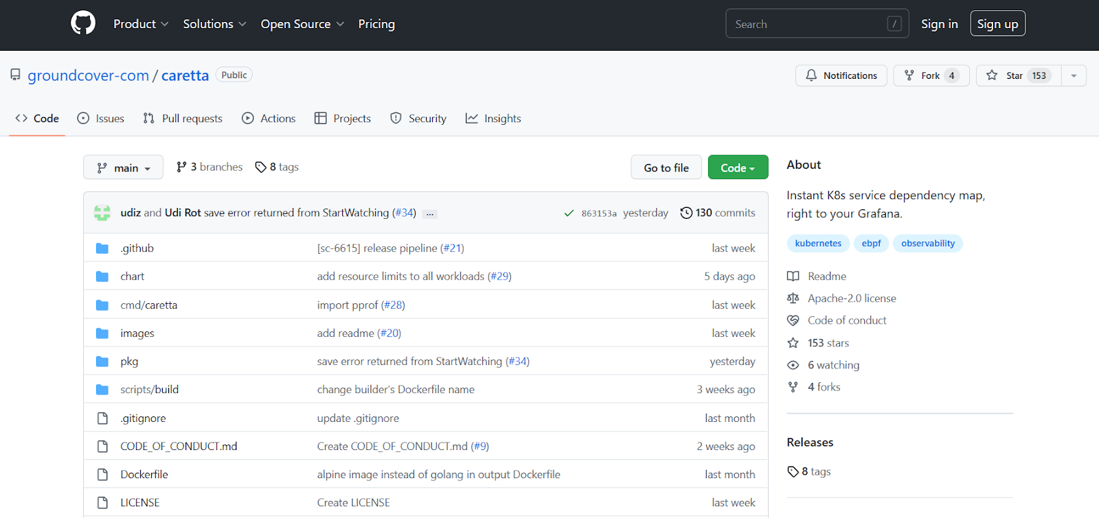 A screenshot of Caretta's GitHub.