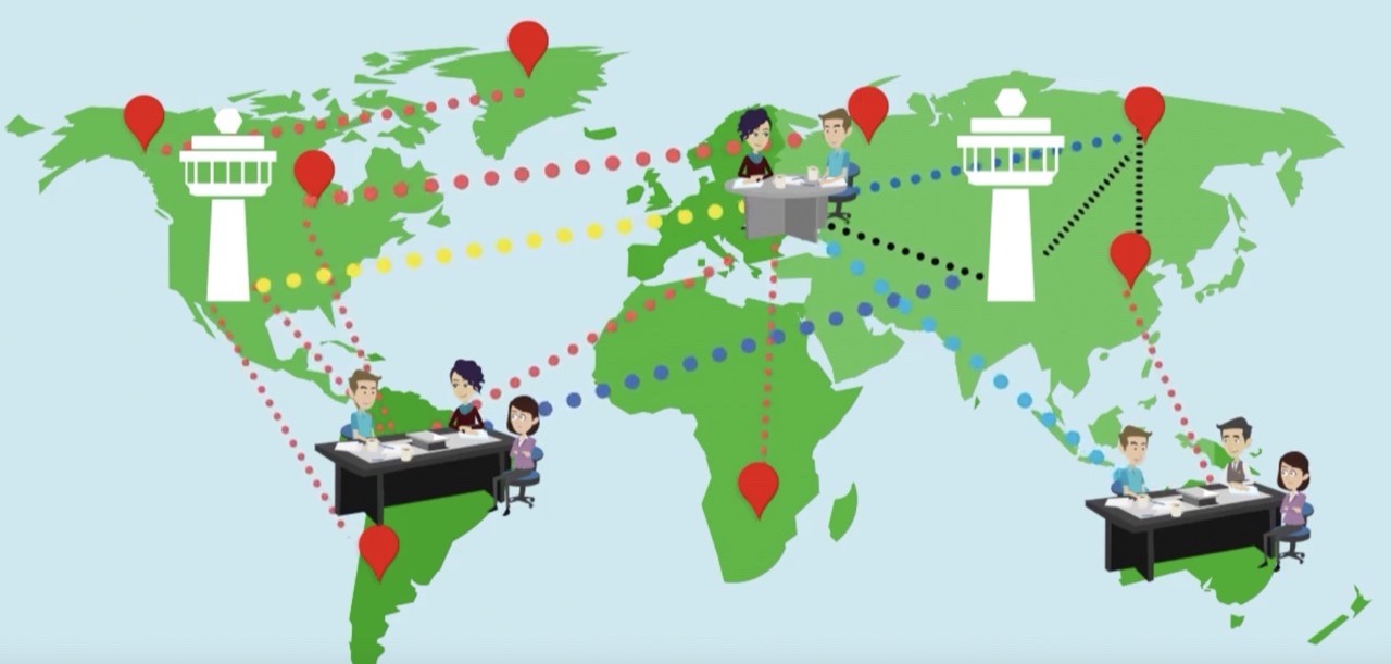 Global Data Mesh