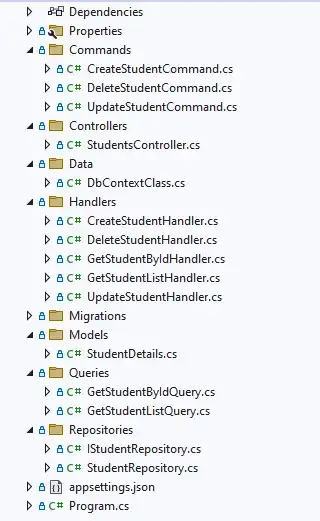 Project Structure.