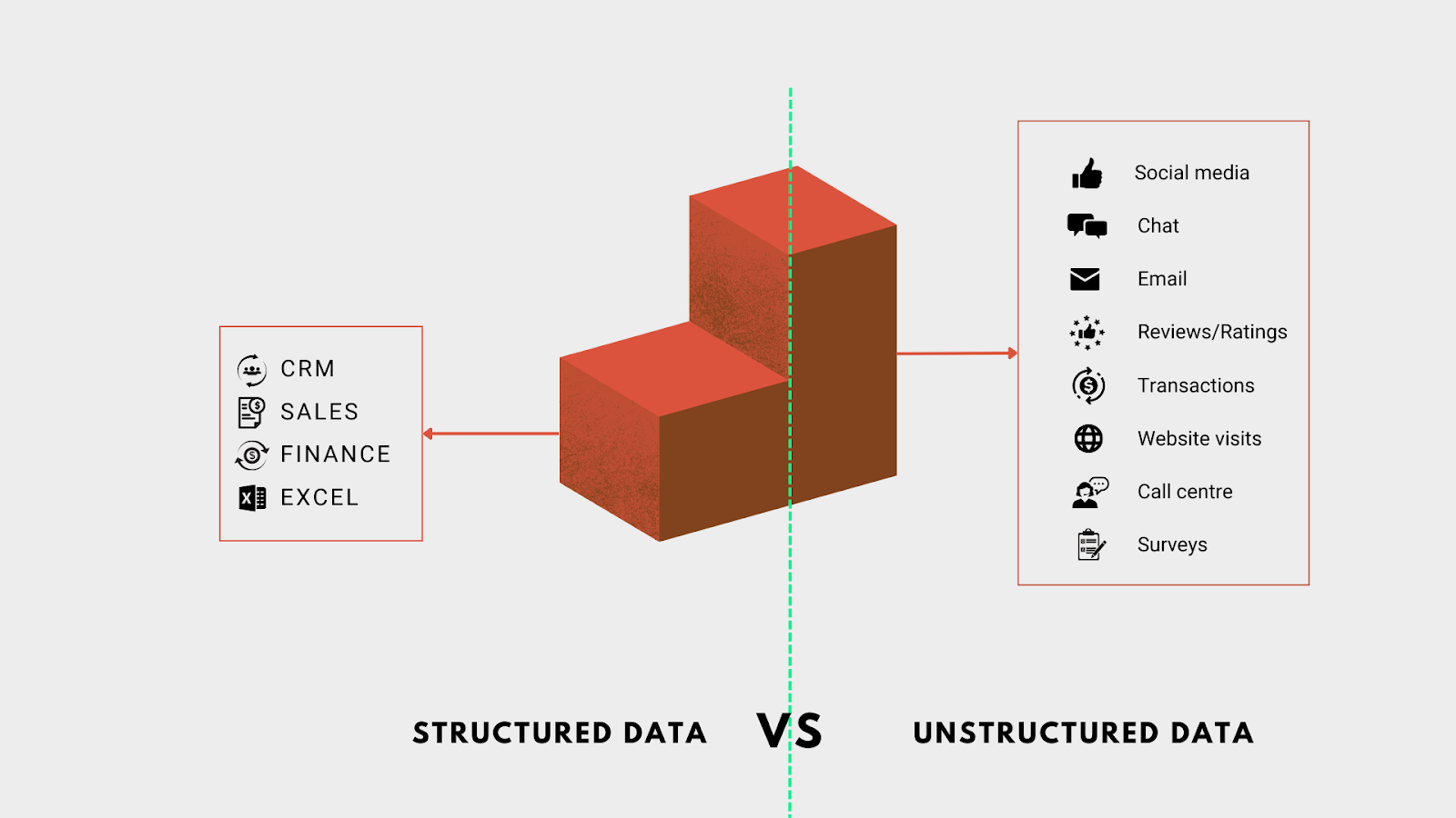 Reinventing How Unstructured Data Is Analyzed image.