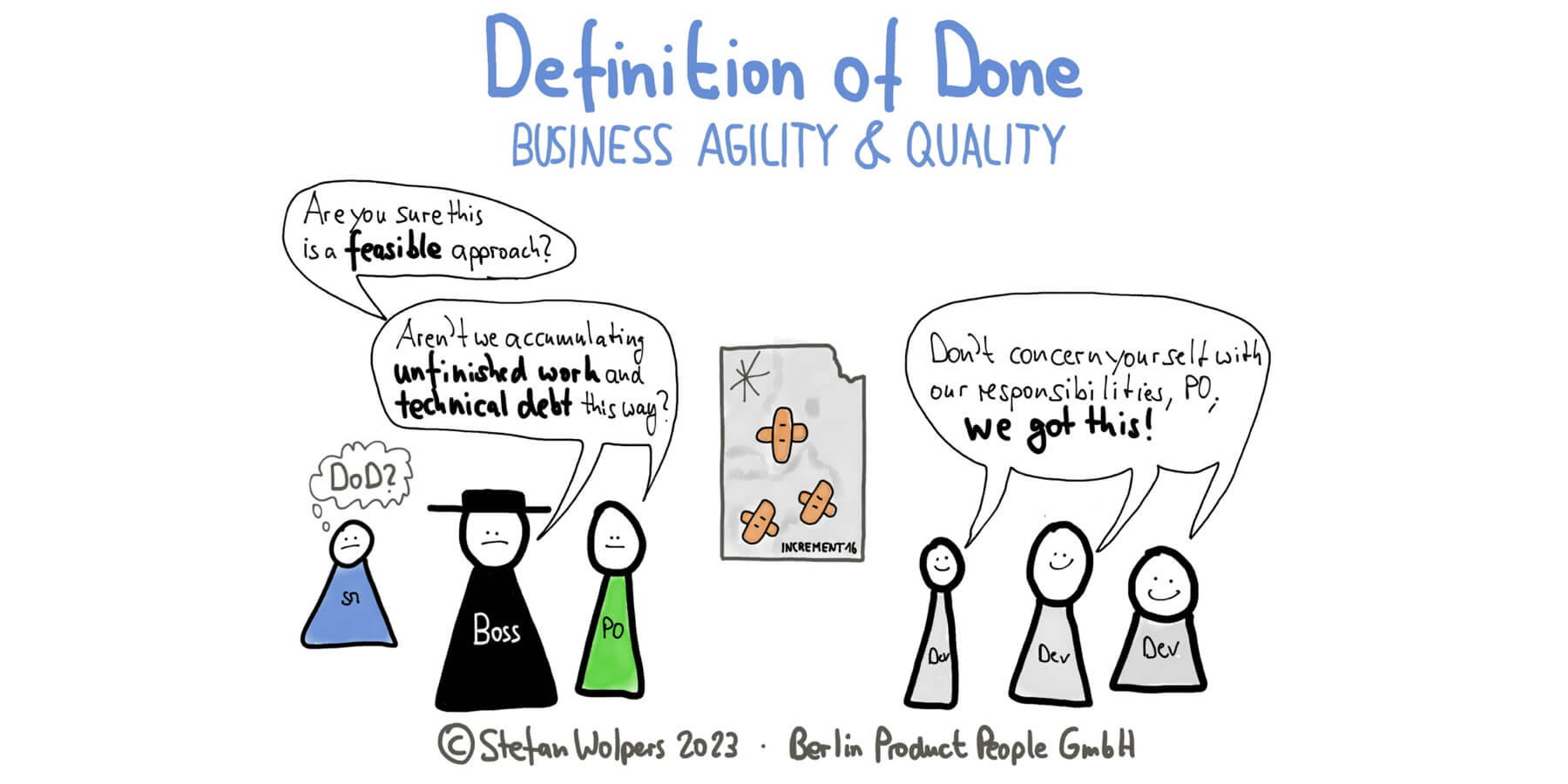 Definition of Done graphic