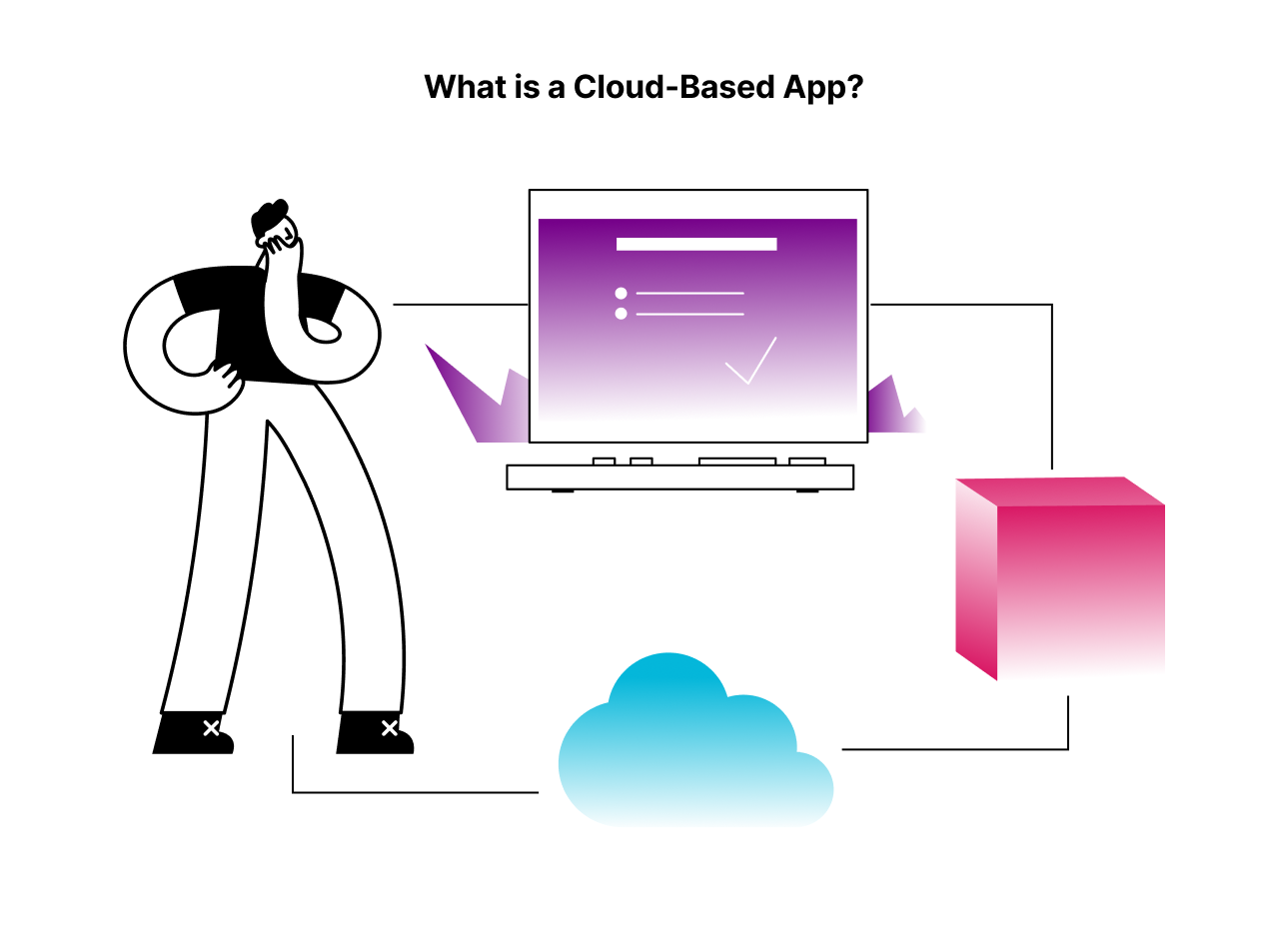 What Is a Cloud-based App?
