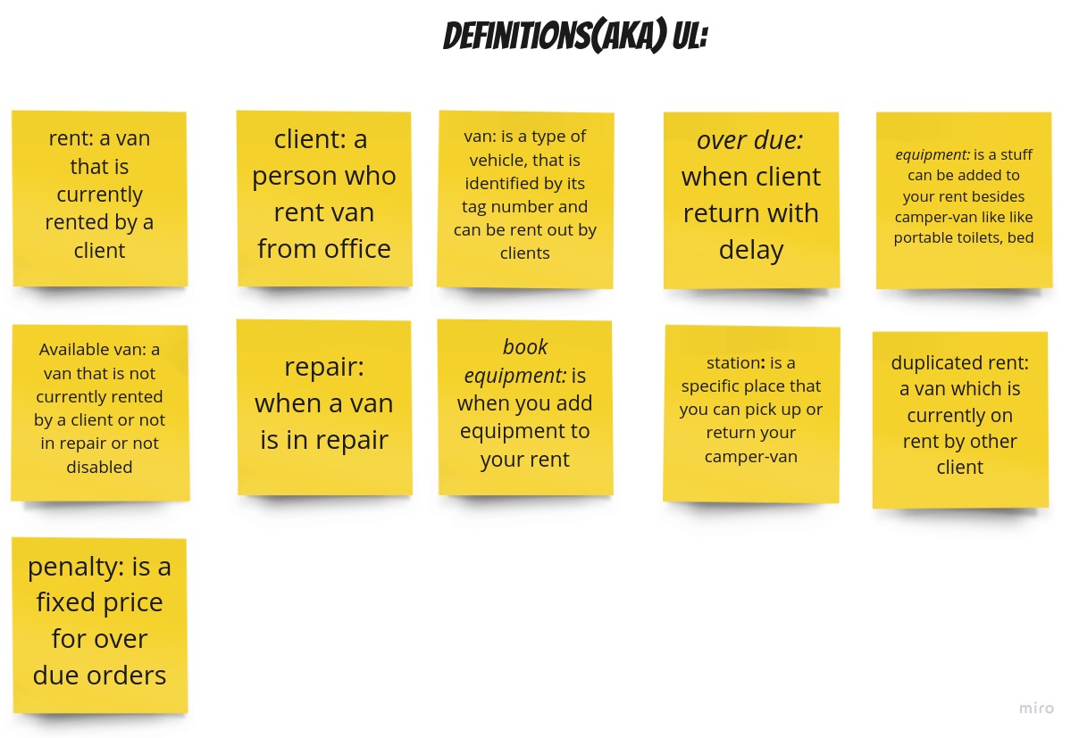 Domain word definitions