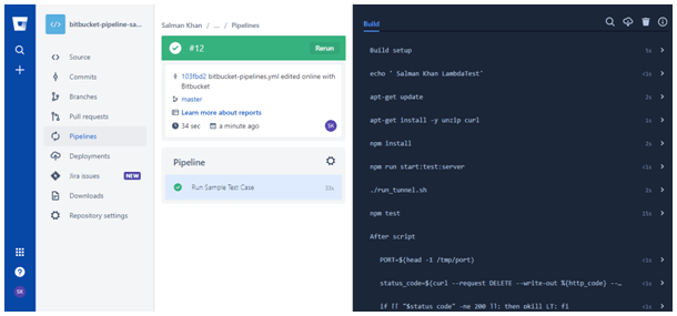 Successful Execution