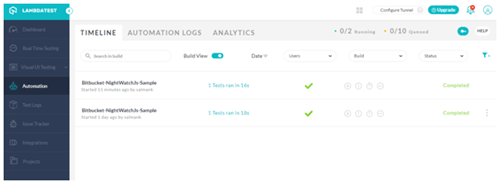 Successful Execution