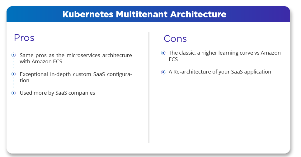 Kubernetes Multitenant Architecture