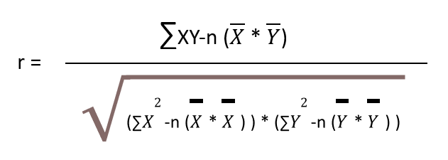 Pearson Correlation Coefficient Formulae