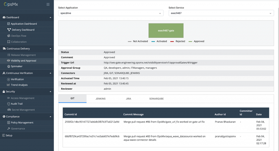 Deployments done via OpsMx ISD pipelines are safer as there is more visibility on the various stages involved and data-driven approvals to approve a deployment to production confidently