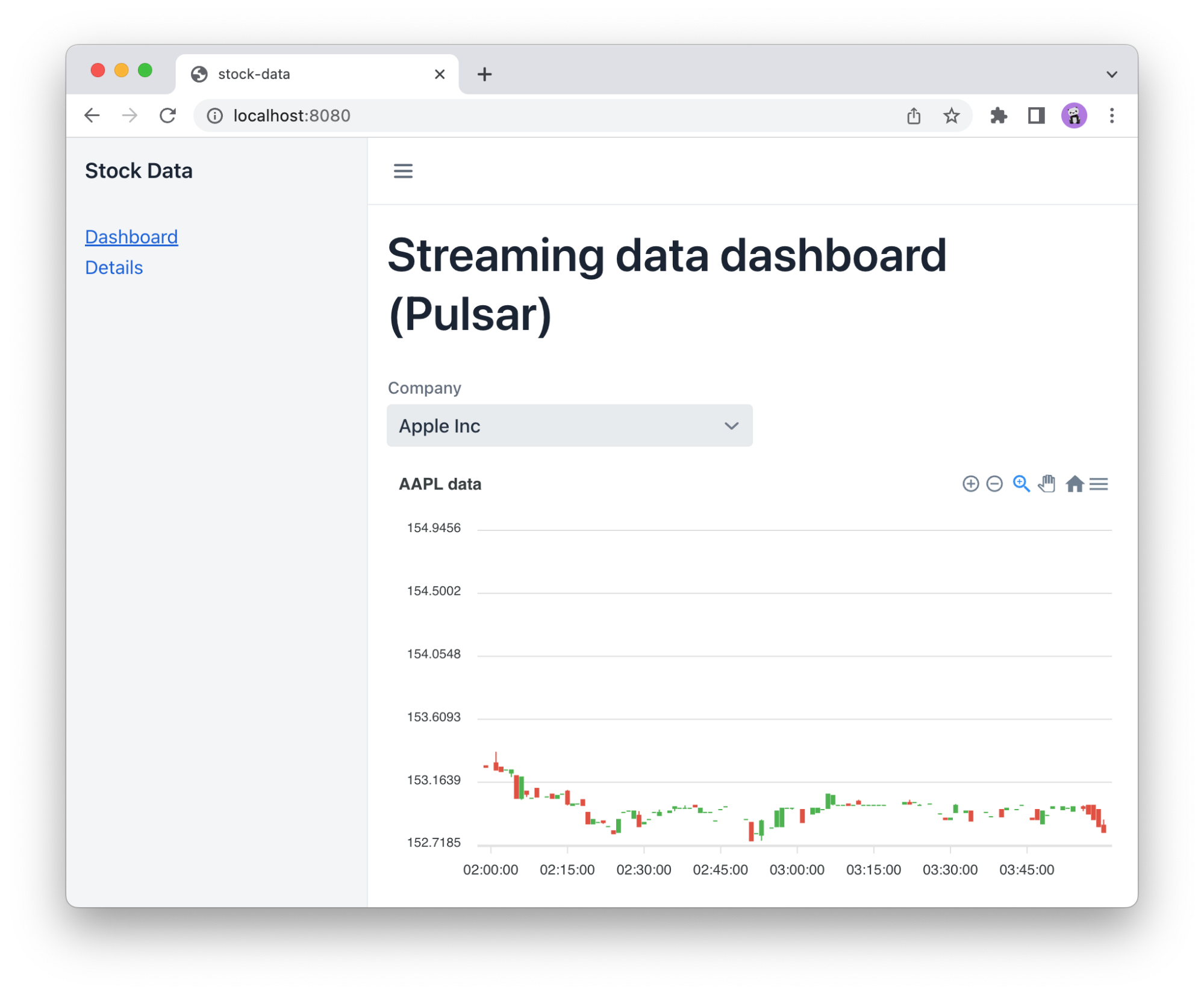 Streaming Data Dashboard