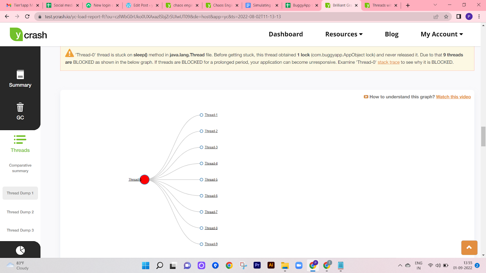 yCrash reporting transitive dependency graph of 9 BLOCKED threads