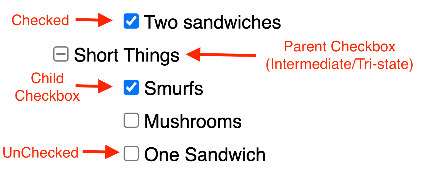 Checkbox