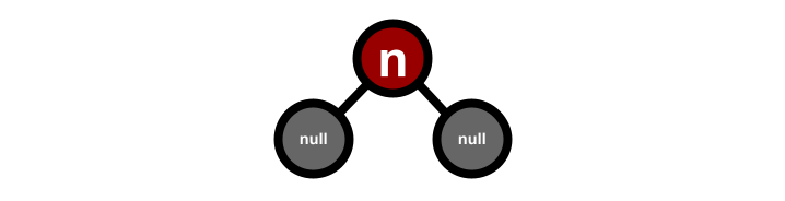 red node as the root